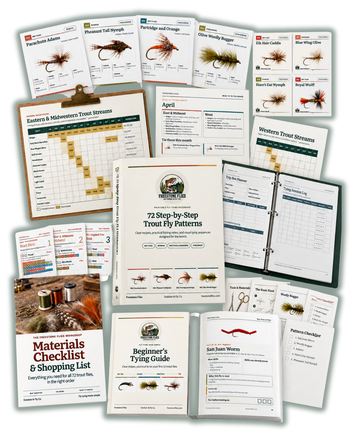 The Complete Trout Fly Tying System