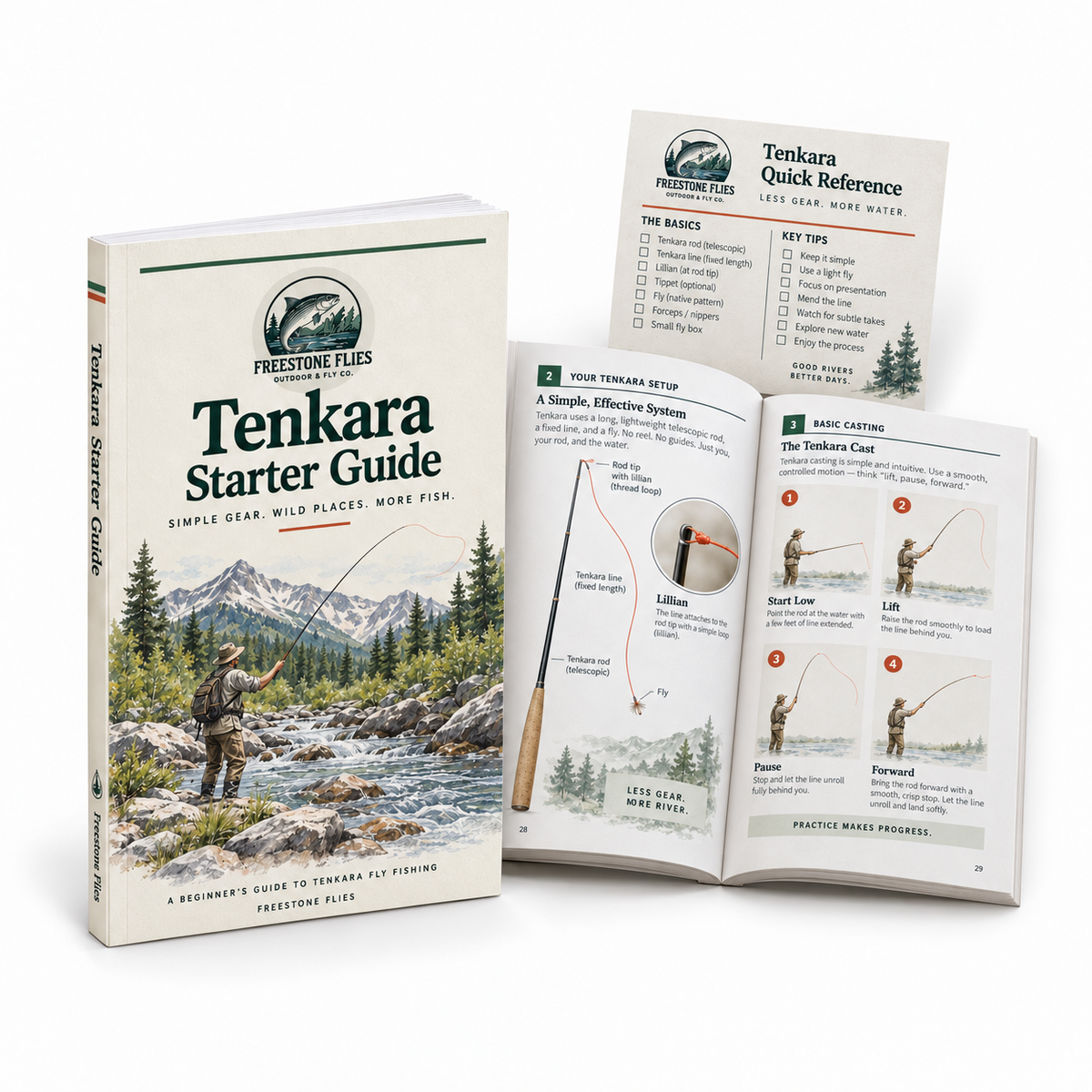 Tenkara Starter Guide